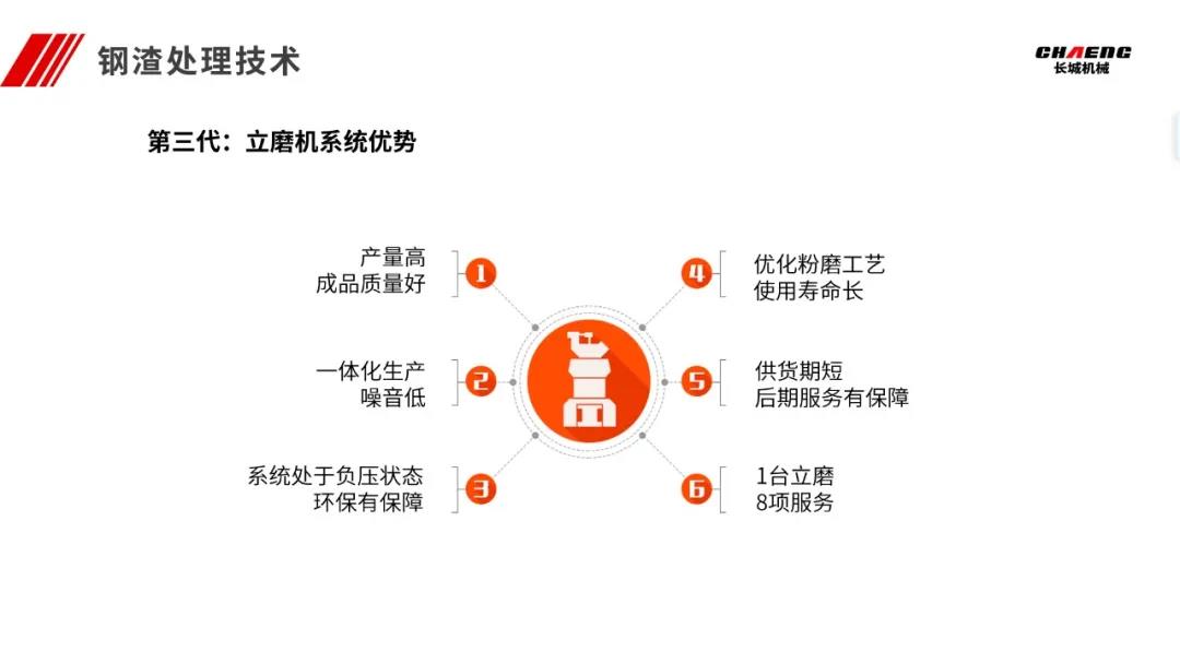 新鄉(xiāng)長城參會代表做會議報告 新鄉(xiāng)長城參會代表做會議報告