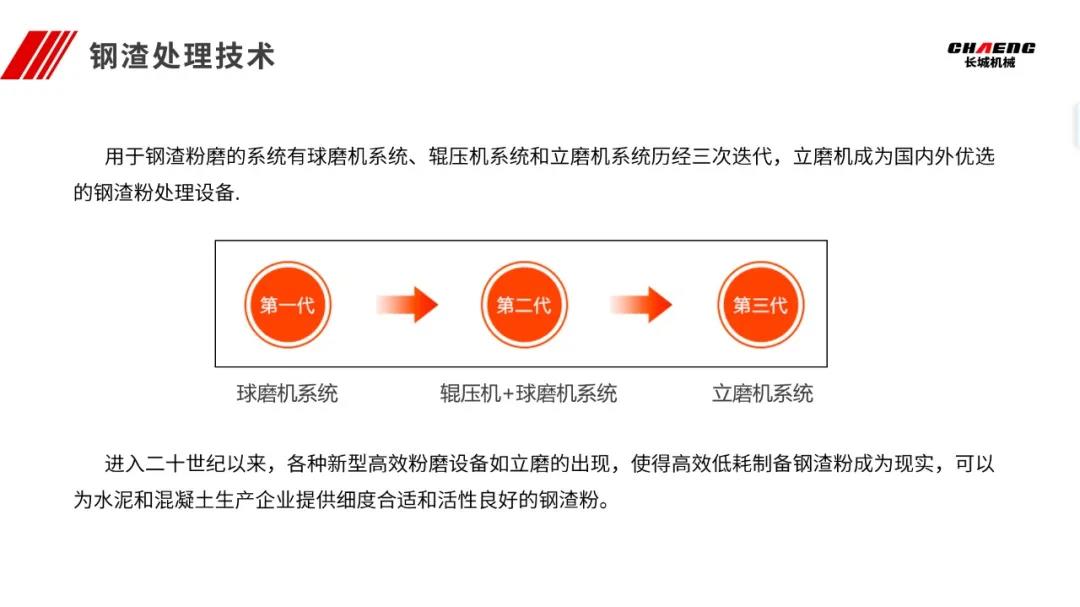 新鄉(xiāng)長城參會代表做會議報告 新鄉(xiāng)長城參會代表做會議報告